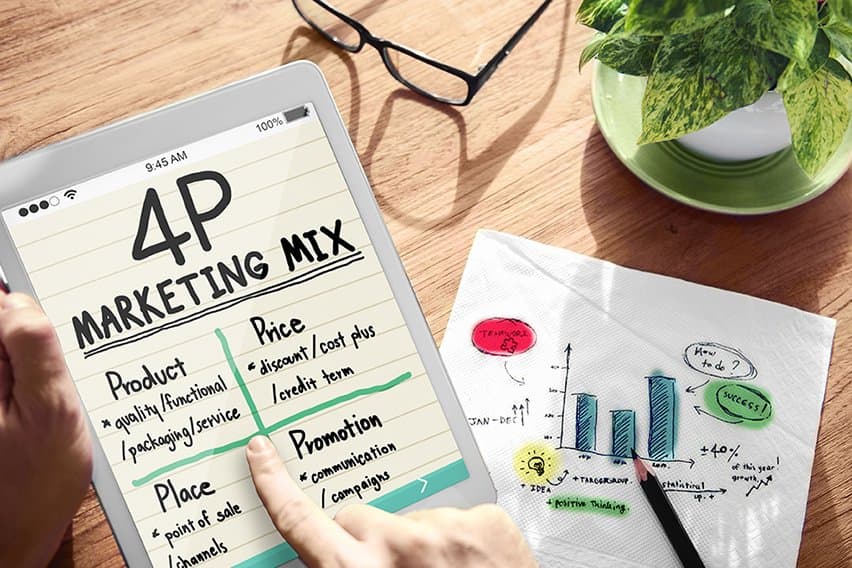 4 P’s of Marketing: Understanding the Marketing Mix Concept image