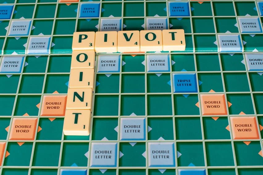 What Is Pivotal Tracker & How to Use It in Project Management image