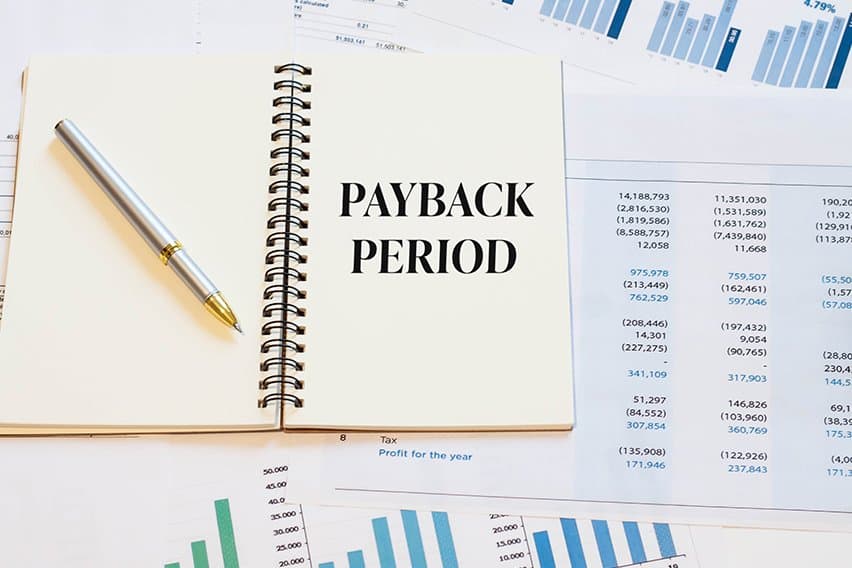 What Is a Payback Period? How Time Affects Investment Decisions image