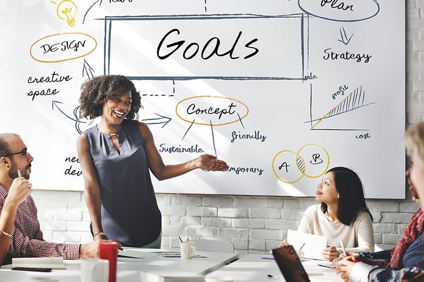 Top 10 Personal Business Goals Examples for 2025 image