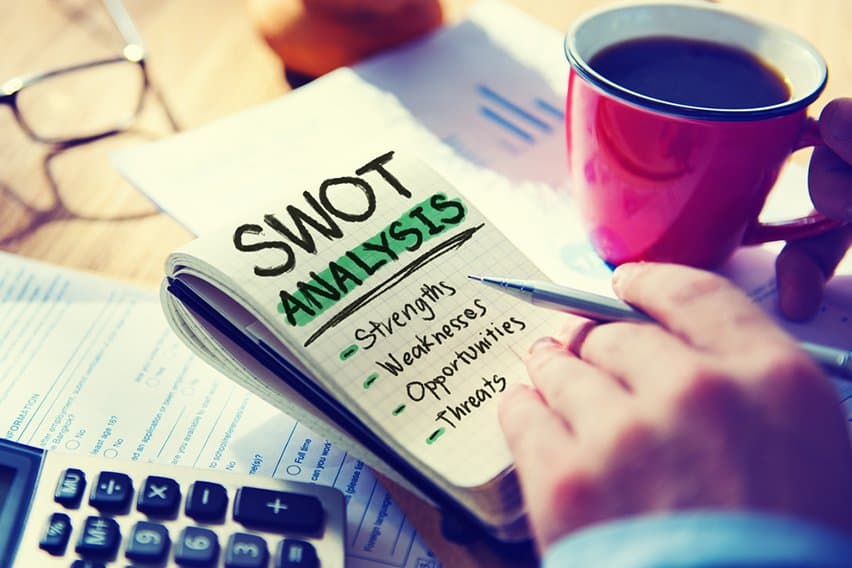 SWOT Analysis: What It Is & How to Do It image