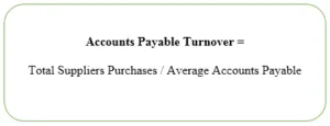 Accounts Payable Turnover = Total Suppliers Purchases / Average Accounts Payable