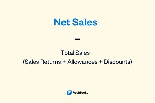 Net Sales Formula