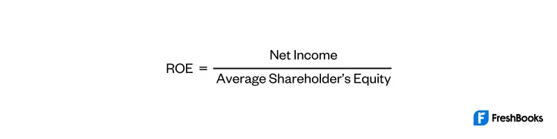 Return on Equity Formula