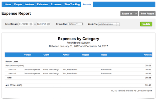 Example expense report