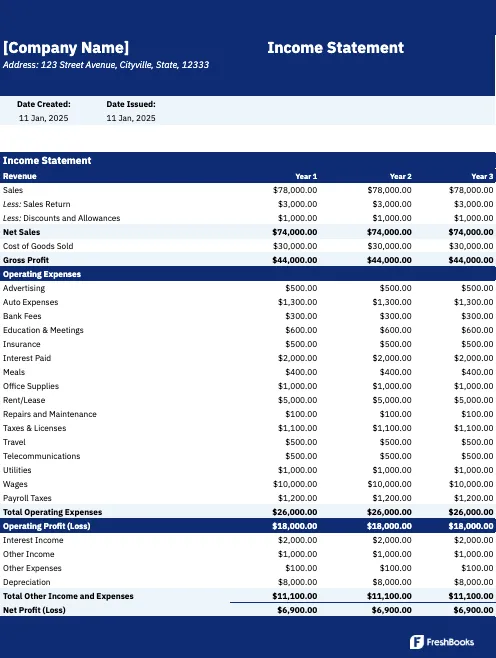 income statement example