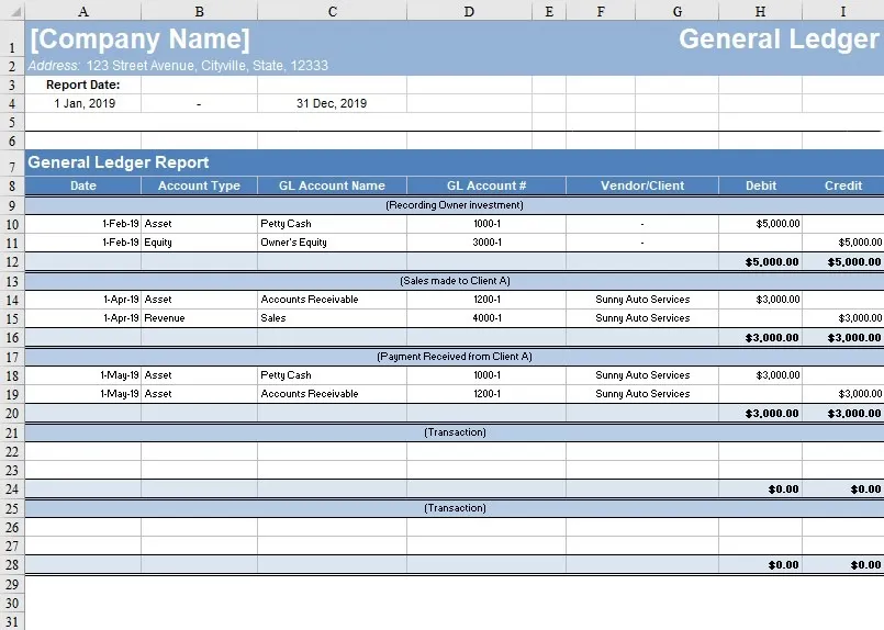 Free General Ledger Template