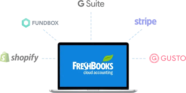 support freshbooks apps