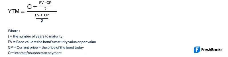 Yield To Maturity Formula