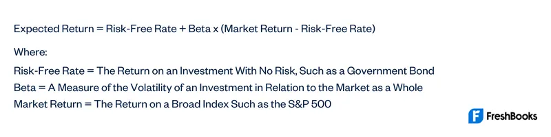 Expected Return Formula