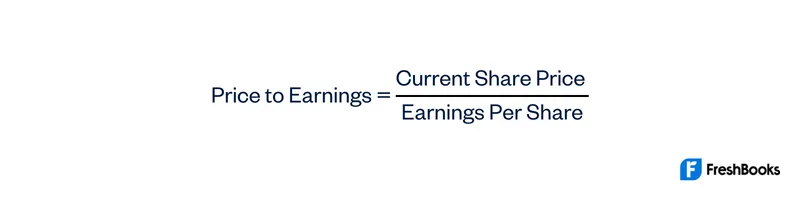 Price To Earnings Ratio Formula