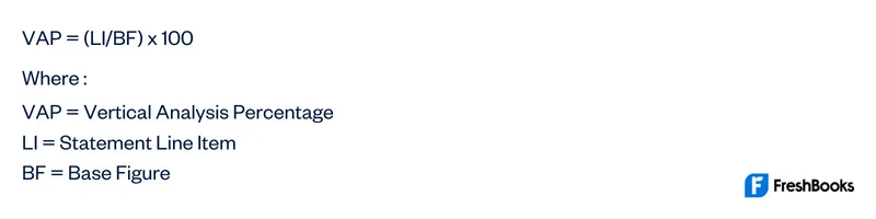 Vertical Analysis Percentage Formula