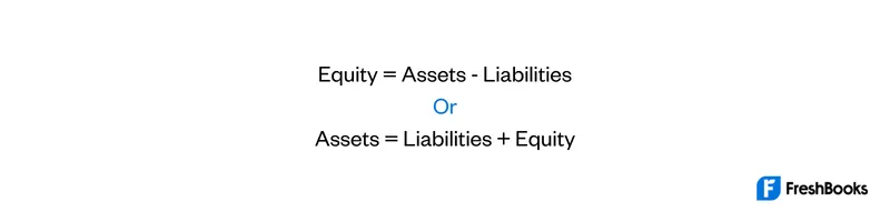 Equity Formula