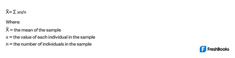 Random Sampling with Replacement