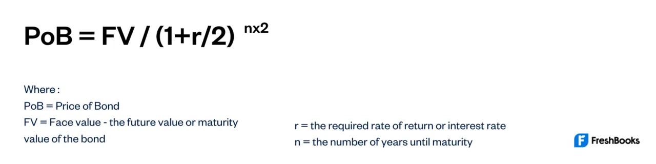 Price of Bond Formula 2