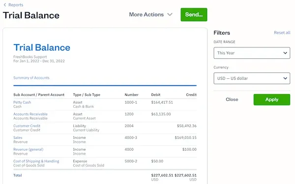 Trial Balance