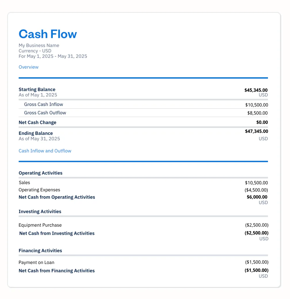 Cashflow Example