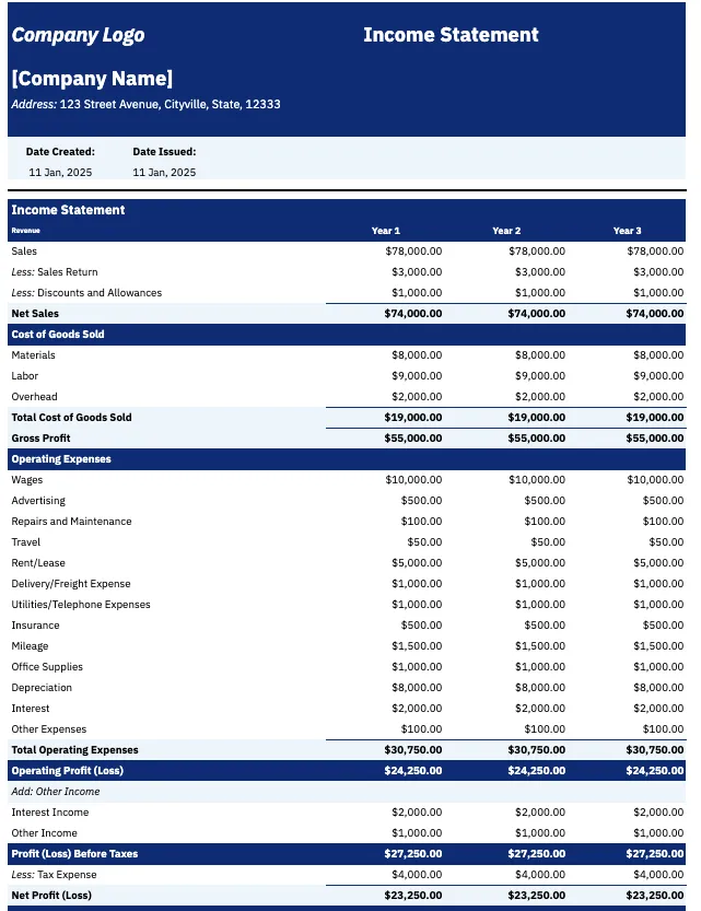 income statement example